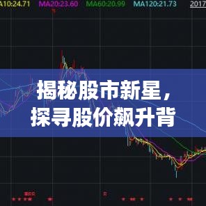 揭秘股市新星，探尋股價飆升背后的故事，揭秘股票62.45元背后的故事