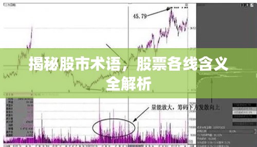 揭秘股市術(shù)語，股票各線含義全解析