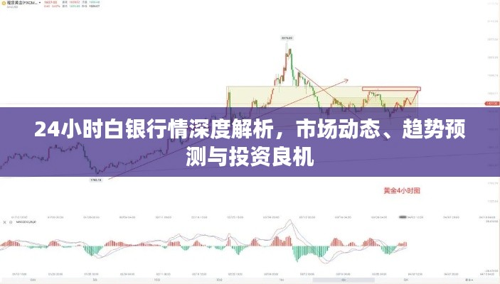 24小時(shí)白銀行情深度解析，市場(chǎng)動(dòng)態(tài)、趨勢(shì)預(yù)測(cè)與投資良機(jī)