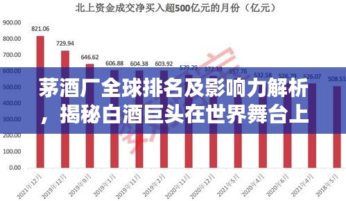 茅酒廠全球排名及影響力解析，揭秘白酒巨頭在世界舞臺上的風采