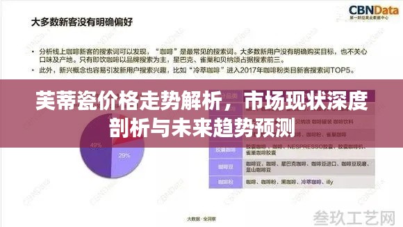 芙蒂瓷價(jià)格走勢(shì)解析，市場(chǎng)現(xiàn)狀深度剖析與未來趨勢(shì)預(yù)測(cè)