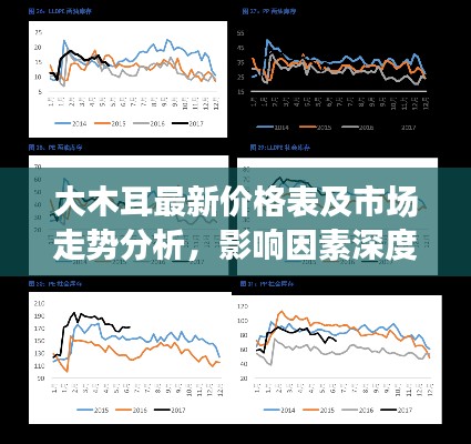 大木耳最新價(jià)格表及市場走勢分析，影響因素深度解讀