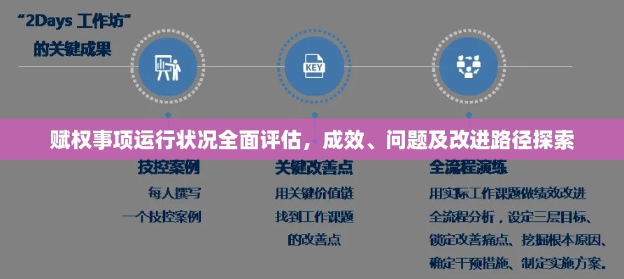 賦權(quán)事項(xiàng)運(yùn)行狀況全面評(píng)估，成效、問題及改進(jìn)路徑探索