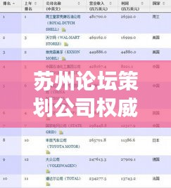 蘇州論壇策劃公司權(quán)威排名榜單揭曉！