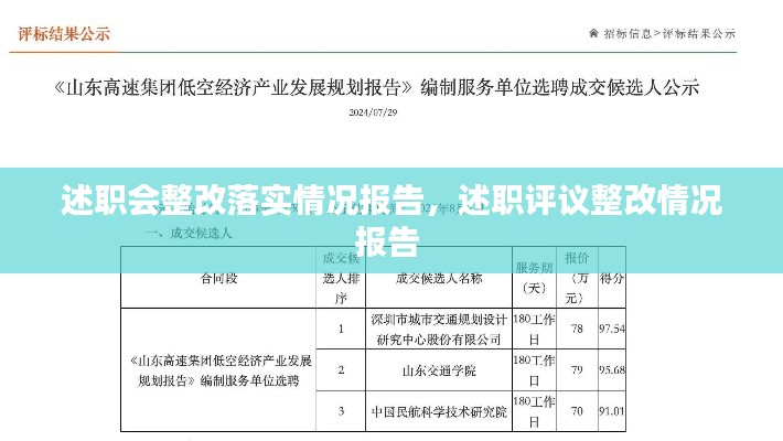 述職會(huì)整改落實(shí)情況報(bào)告，述職評(píng)議整改情況報(bào)告 