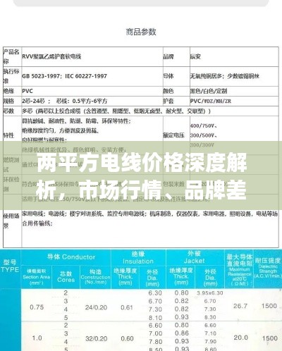 兩平方電線價格深度解析，市場行情、品牌差異與購買指南