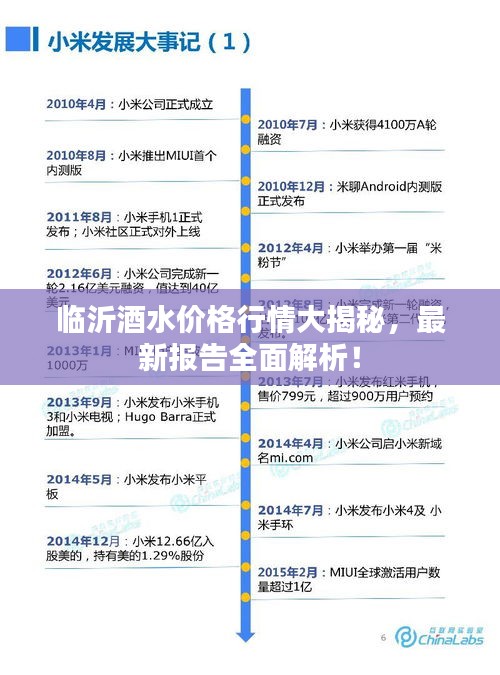 臨沂酒水價(jià)格行情大揭秘，最新報(bào)告全面解析！