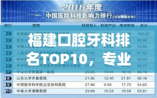 福建口腔牙科排名TOP10，專業(yè)診療，值得信賴！