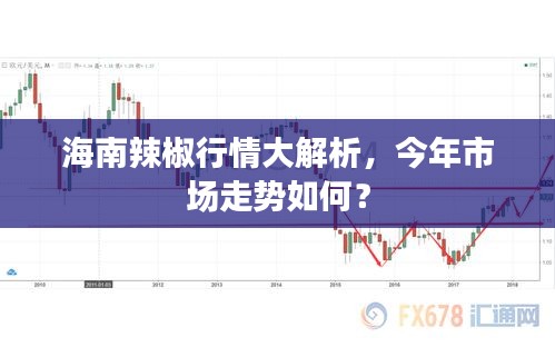 海南辣椒行情大解析，今年市場走勢如何？