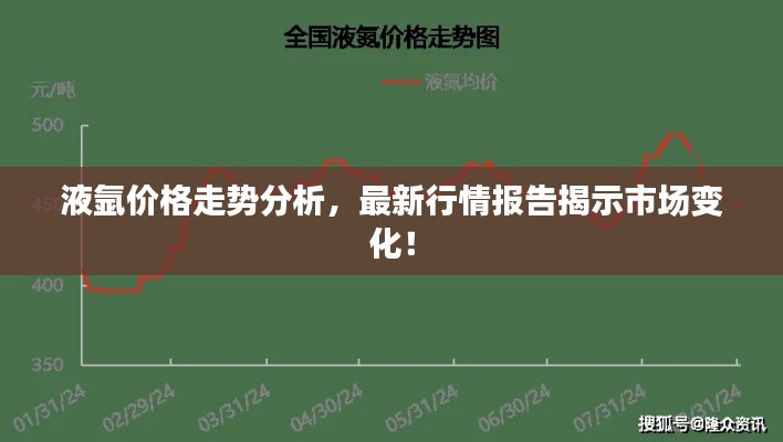 液氬價格走勢分析，最新行情報告揭示市場變化！