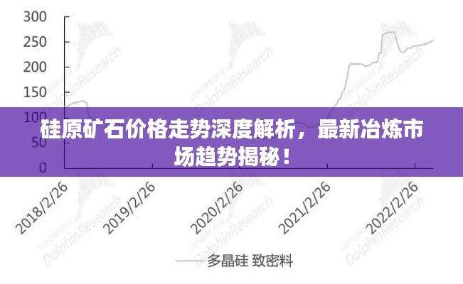 硅原礦石價格走勢深度解析，最新冶煉市場趨勢揭秘！