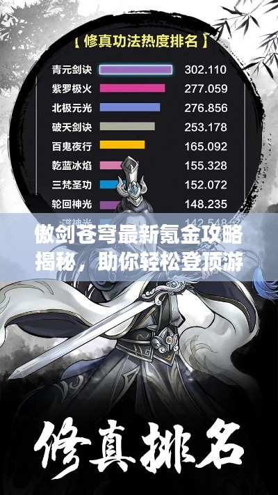 傲劍蒼穹最新氪金攻略揭秘，助你輕松登頂游戲巔峰！