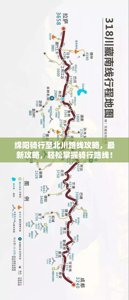 綿陽(yáng)騎行至北川路線攻略，最新攻略，輕松掌握騎行路線！