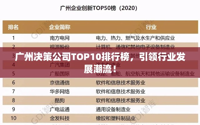 廣州決策公司TOP10排行榜，引領(lǐng)行業(yè)發(fā)展潮流！