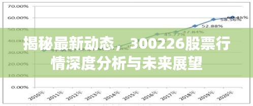 揭秘最新動(dòng)態(tài)，300226股票行情深度分析與未來(lái)展望
