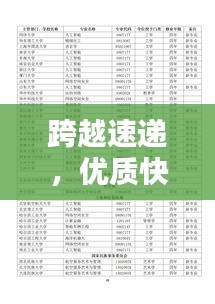 跨越速遞，優(yōu)質(zhì)快速服務(wù)，合理費(fèi)用結(jié)構(gòu)，滿足您的快遞需求