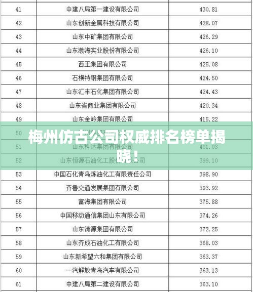 梅州仿古公司權威排名榜單揭曉！