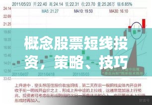 概念股票短線投資，策略、技巧與風(fēng)險管理秘籍