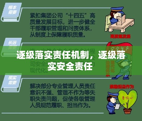 逐級落實(shí)責(zé)任機(jī)制，逐級落實(shí)安全責(zé)任 