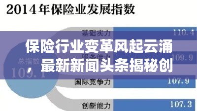 保險行業(yè)變革風起云涌，最新新聞頭條揭秘創(chuàng)新發(fā)展之路