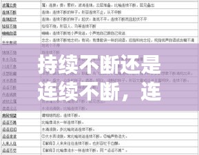 持續(xù)不斷還是連續(xù)不斷，連續(xù)不斷是什么詞 