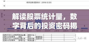解讀股票統(tǒng)計量，數(shù)字背后的投資密碼揭秘