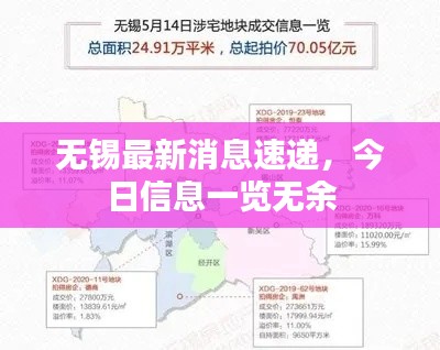 無錫最新消息速遞，今日信息一覽無余