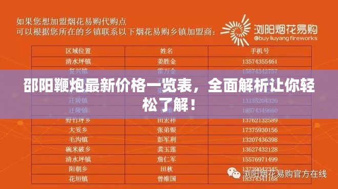 邵陽(yáng)鞭炮最新價(jià)格一覽表，全面解析讓你輕松了解！