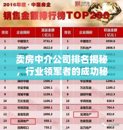 賣房中介公司排名揭秘，行業(yè)領(lǐng)軍者的成功秘密武器！