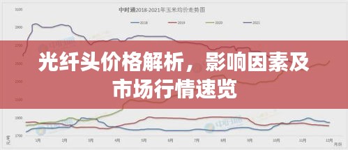 光纖頭價格解析，影響因素及市場行情速覽