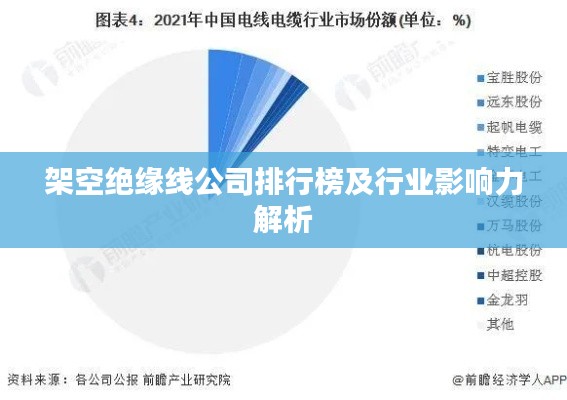 架空絕緣線(xiàn)公司排行榜及行業(yè)影響力解析