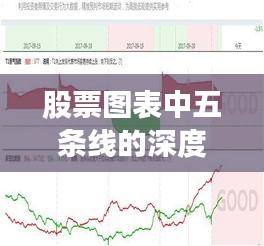 股票圖表中五條線的深度解析，掌握趨勢(shì)、買賣點(diǎn)的秘密武器！