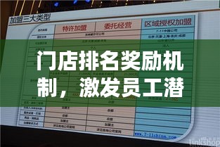 門店排名獎勵機制，激發(fā)員工潛力，提升業(yè)績的秘訣！