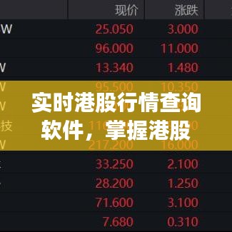 實(shí)時(shí)港股行情查詢軟件，掌握港股動(dòng)態(tài)的必備神器