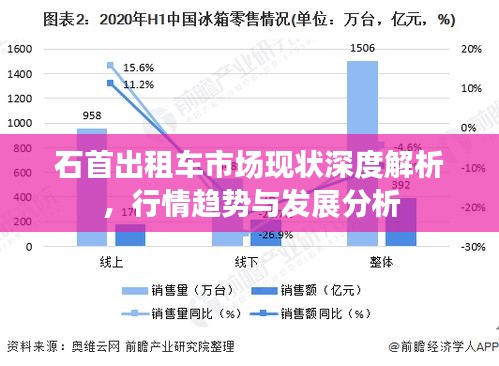 石首出租車(chē)市場(chǎng)現(xiàn)狀深度解析，行情趨勢(shì)與發(fā)展分析