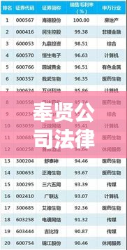 奉賢公司法律顧問權(quán)威排名榜單揭曉！