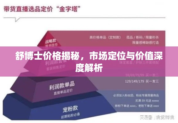 舒博士?jī)r(jià)格揭秘，市場(chǎng)定位與價(jià)值深度解析