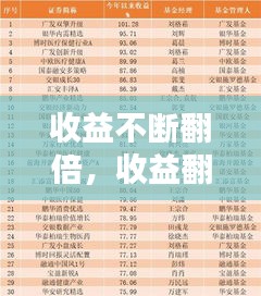 收益不斷翻倍，收益翻倍怎么算 