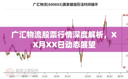 廣匯物流股票行情深度解析，XX月XX日動(dòng)態(tài)展望