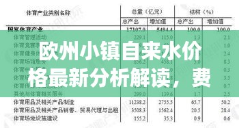 歐州小鎮(zhèn)自來(lái)水價(jià)格最新分析解讀，費(fèi)用構(gòu)成與變化趨勢(shì)揭秘