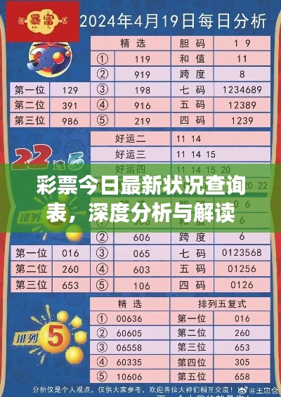 彩票今日最新狀況查詢表，深度分析與解讀