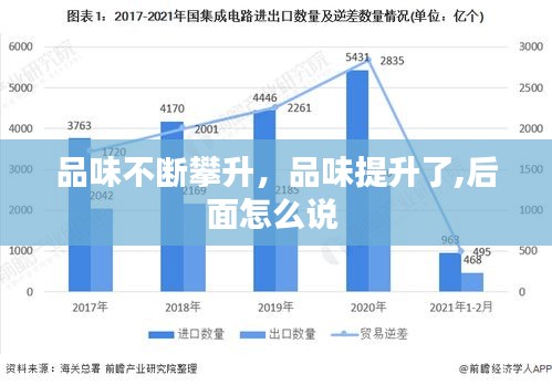 品味不斷攀升，品味提升了,后面怎么說(shuō) 