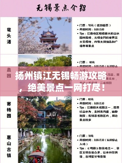 揚(yáng)州鎮(zhèn)江無(wú)錫暢游攻略，絕美景點(diǎn)一網(wǎng)打盡！
