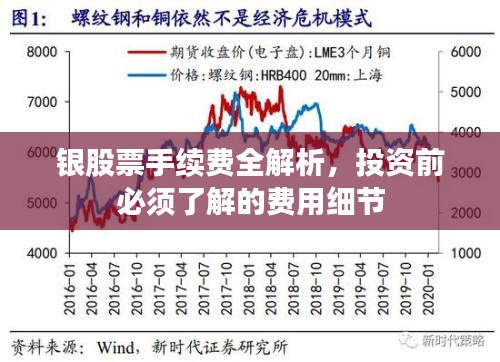 銀股票手續(xù)費全解析，投資前必須了解的費用細(xì)節(jié)