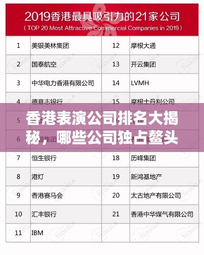 香港表演公司排名大揭秘，哪些公司獨占鰲頭？