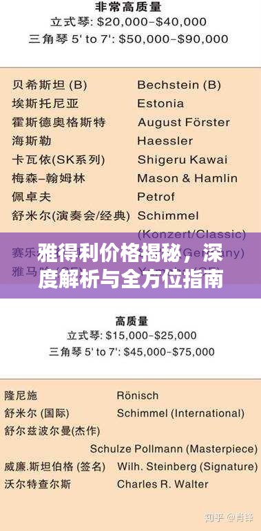 雅得利價格揭秘，深度解析與全方位指南