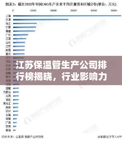 江蘇保溫管生產(chǎn)公司排行榜揭曉，行業(yè)影響力不容小覷！