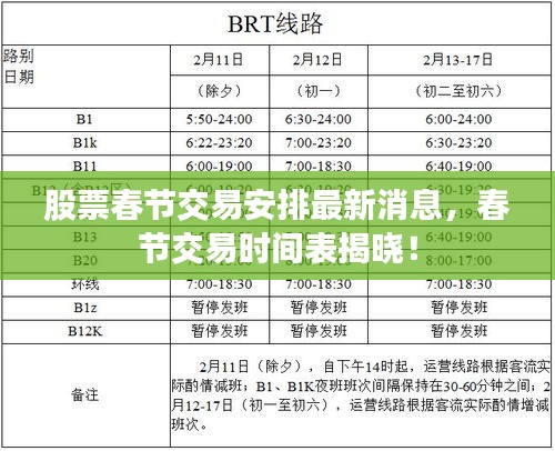 股票春節(jié)交易安排最新消息，春節(jié)交易時間表揭曉！