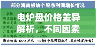 電爐盤價格差異解析，不同因素下的價格一目了然
