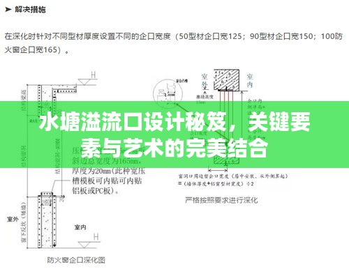 水塘溢流口設(shè)計(jì)秘笈，關(guān)鍵要素與藝術(shù)的完美結(jié)合